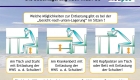 Welche Möglichkeiten zur Entlastung gibt es bei der Gesicht-nach-unten-Lagerung im Sitzen? | 180° Grad Bauchlage